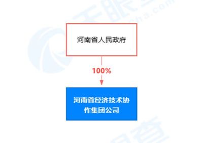 突发:周宇被"双开"!吴金鹏、刘恒芳被查!