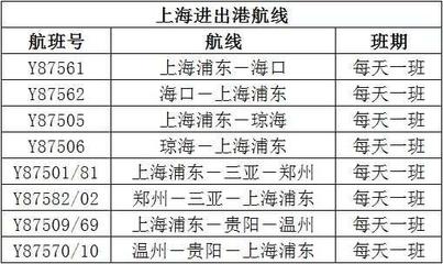 致敬“八一”|海航集团旗下金鹏航空首次推出军人专享优惠机票产品